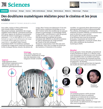 Les doublures numériques réalisées par la société ADN crée par Christian Guillon (Ciné 75)