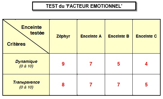 Image Importée