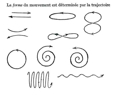 Image Importée