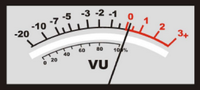 Figure 1 - Le VU historique